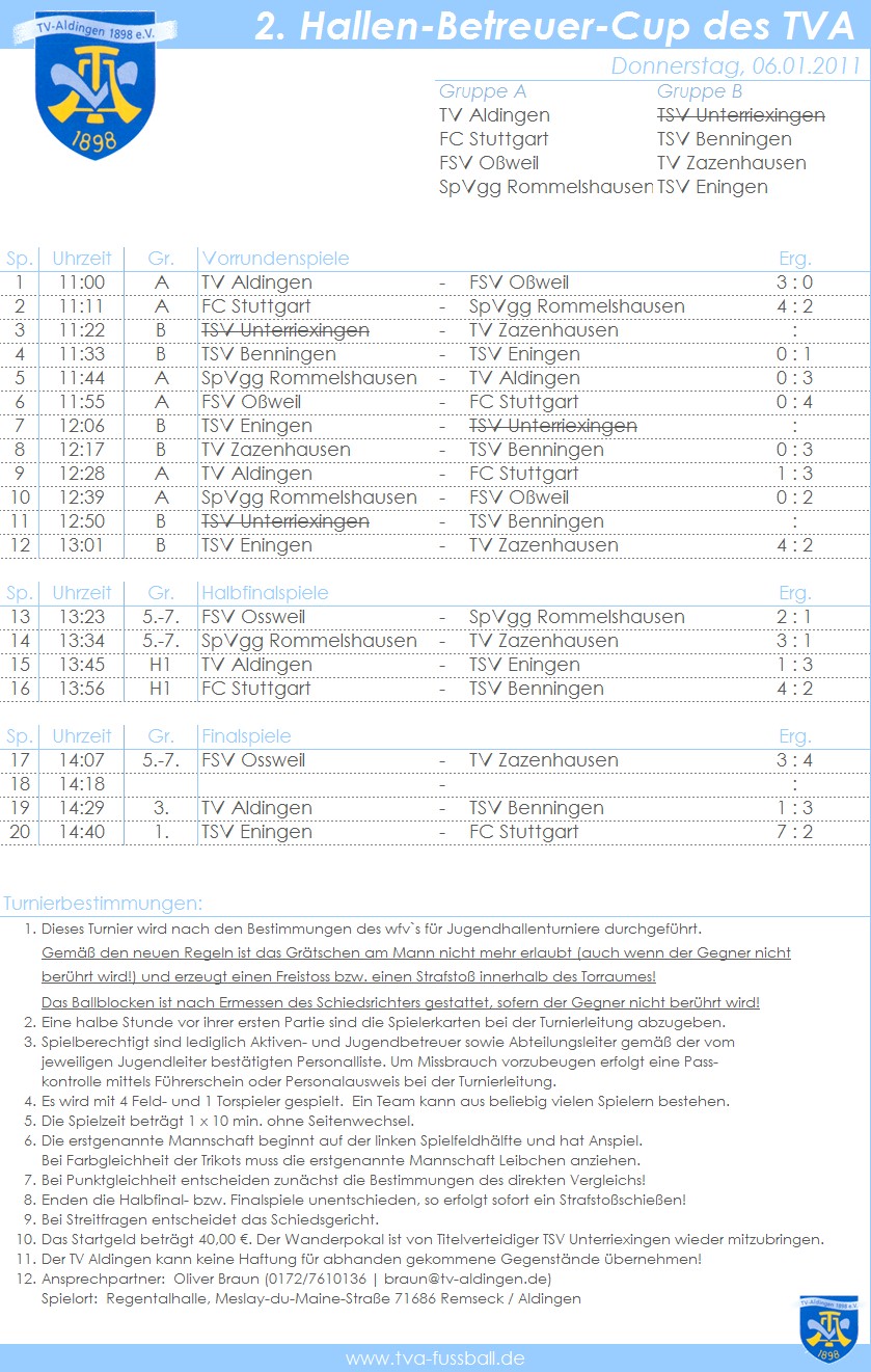 2011 2. Hallen-BetreuerCup des TVA